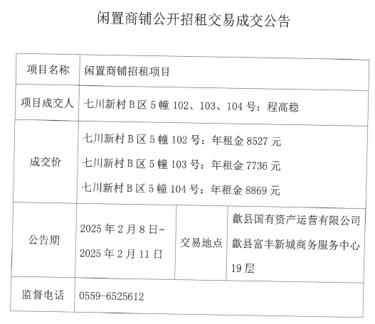 2025.2.8七川新村B區(qū)5幢102、103、104號(hào).jpg